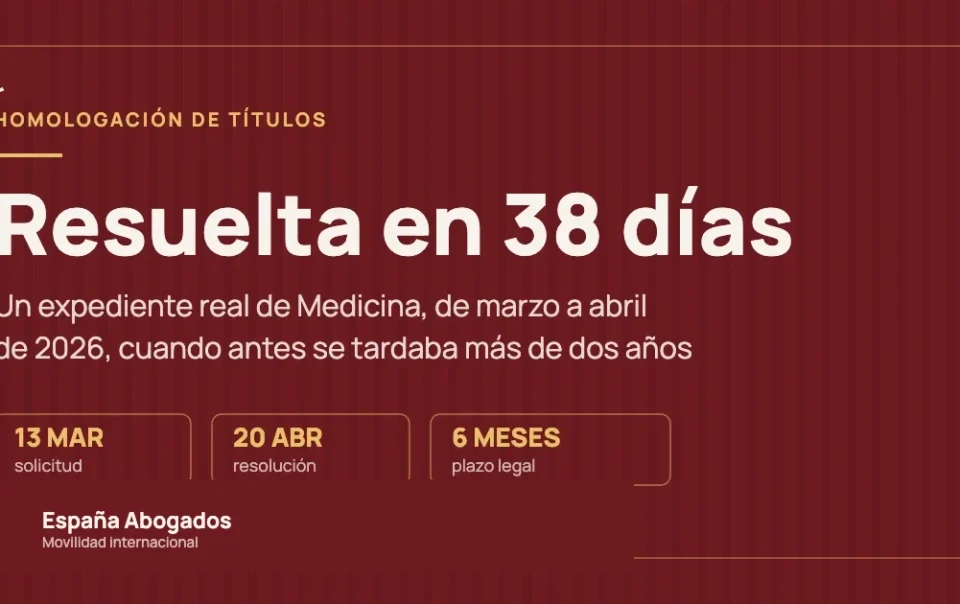 Cronología: solicitud el 13 de marzo de 2026 y resolución el 20 de abril de 2026, frente al plazo legal de seis meses