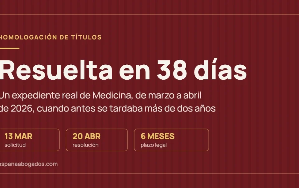 Cronología: solicitud el 13 de marzo de 2026 y resolución el 20 de abril de 2026, frente al plazo legal de seis meses