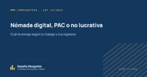 Portada: nómada digital, altamente cualificado o no lucrativa, cuál conviene.