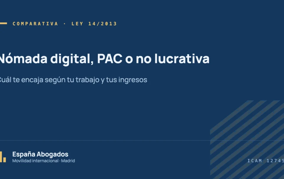 Portada: nómada digital, altamente cualificado o no lucrativa, cuál conviene.